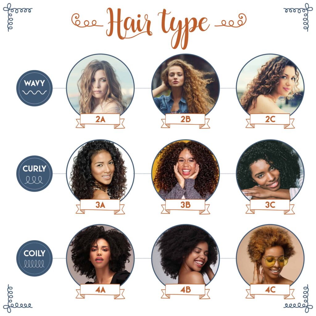The Different Types of Curly Hair